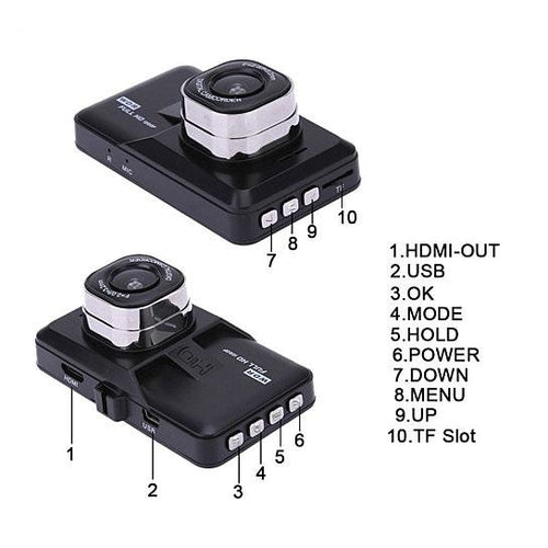 1080P Dash Cam - G-Sensor, Loop Recording, Wide Angle Car Camera