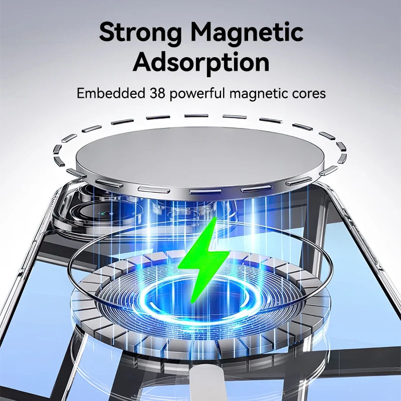 Joyroom Magnetic Clear Case for iPhone - Anti-Yellow MagSafe Wireless Charging Cover