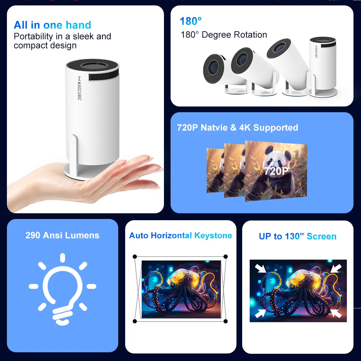 Magcubic HY300 Pro 4K Projector - Android 11, WiFi 6, 290 ANSI, Bluetooth 5.0