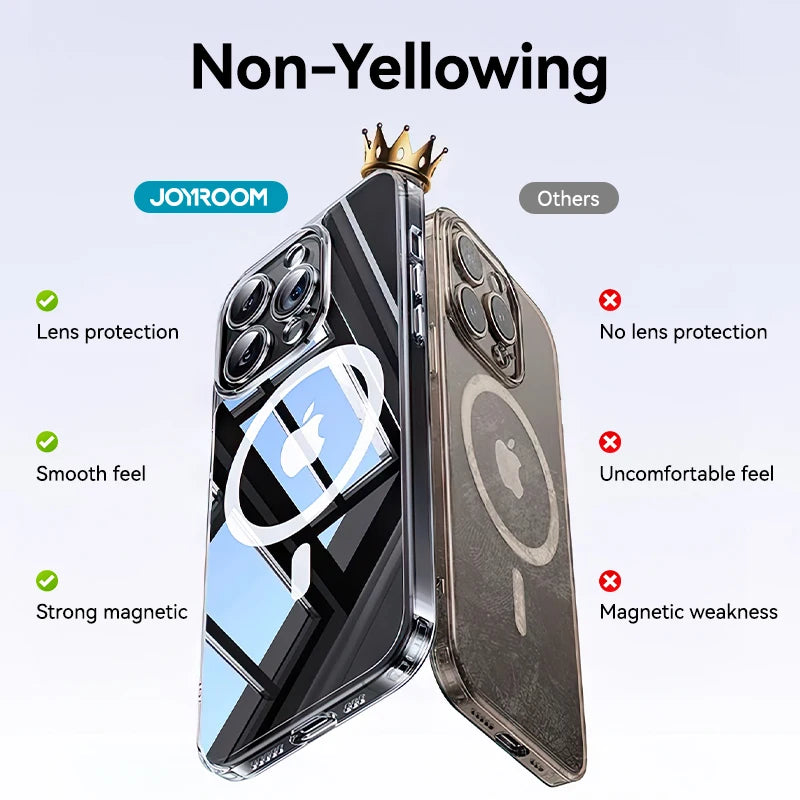 Joyroom Magnetic Clear Case for iPhone - Anti-Yellow MagSafe Wireless Charging Cover
