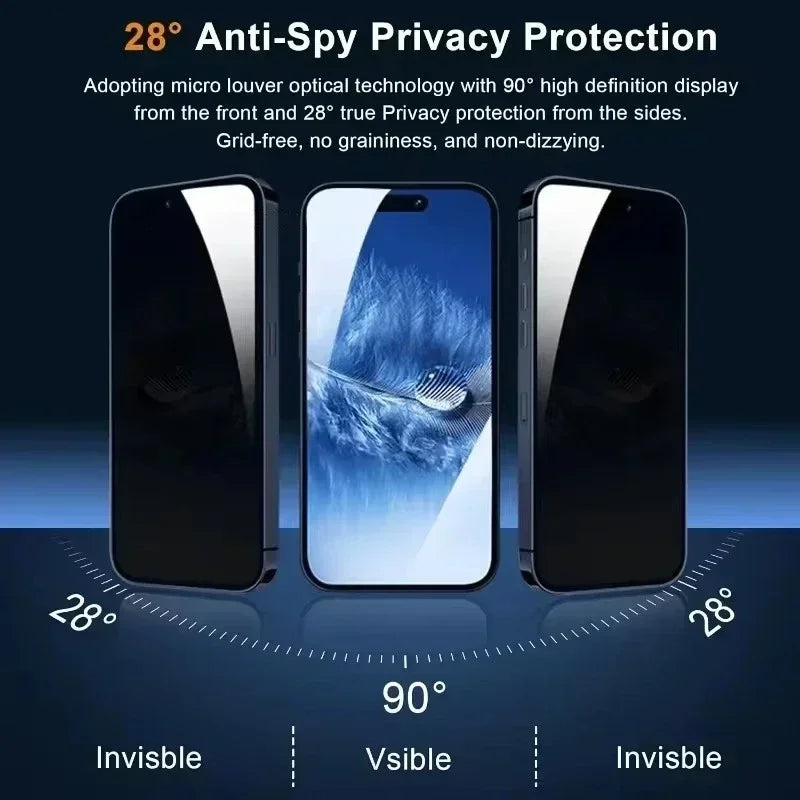 Privacy Screen Protector for iPhone - Anti-Spy Tempered Glass 5-Pack